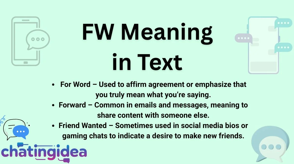 FW Meaning in Text