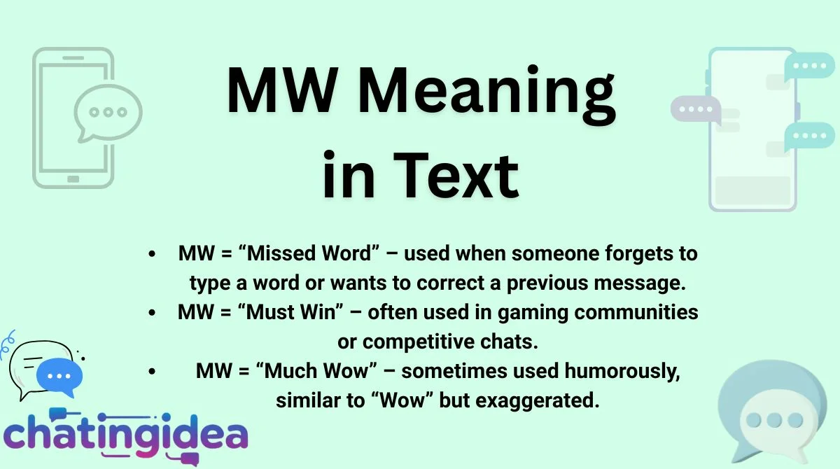 MW Meaning in Text