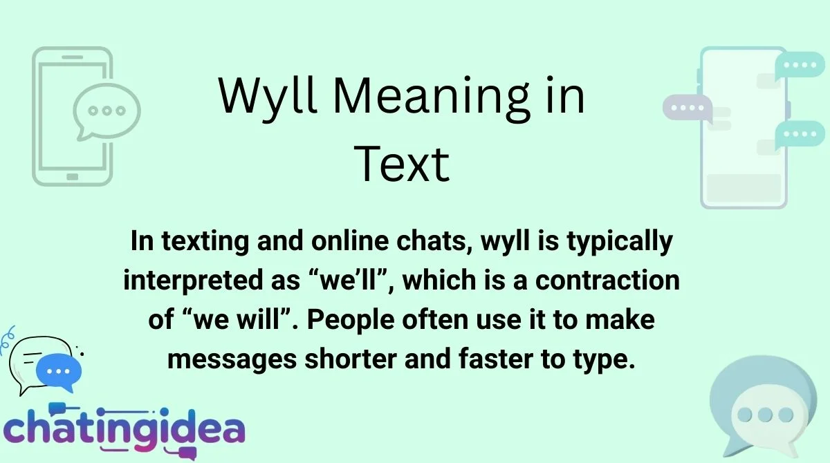 Wyll Meaning in Text
